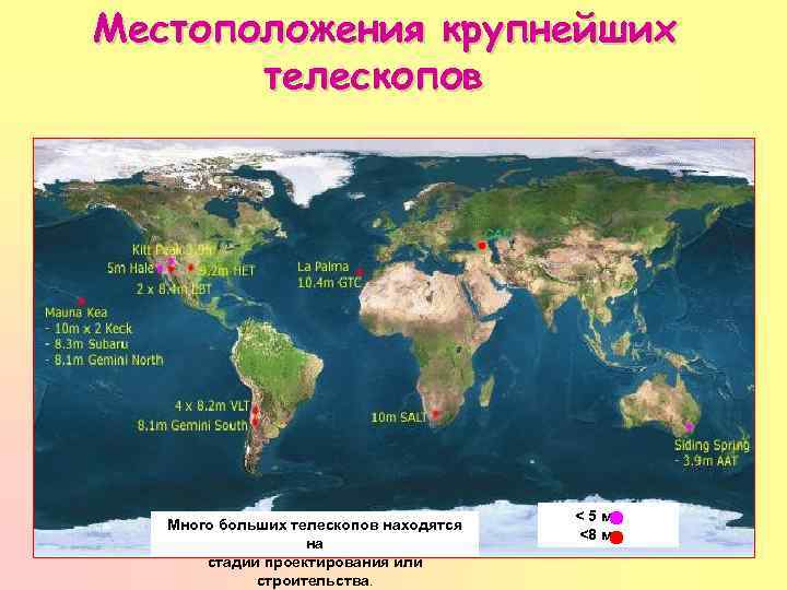 Местоположения крупнейших телескопов САО Много больших телескопов находятся на стадии проектирования или строительства. <