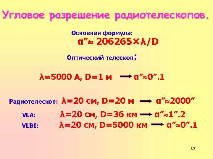 Формула телескопа. Угловое разрешение телескопа формула. Разрешающая способность телескопа формула. Формула разрешительной способности телескопа. Разрешение телескопа формула.