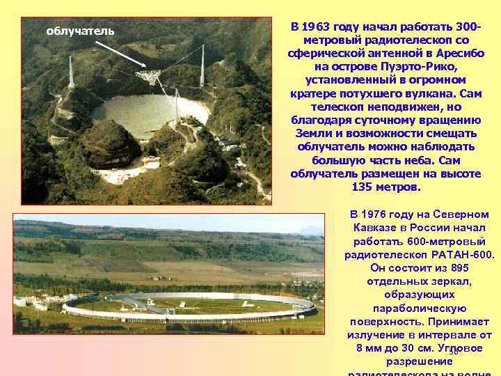 облучатель В 1963 году начал работать 300 метровый радиотелескоп со сферической антенной в Аресибо