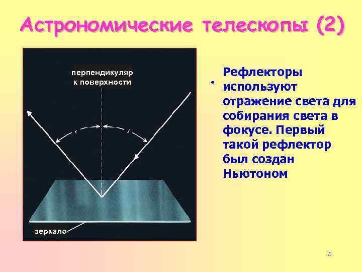 Астрономические телескопы (2) перпендикуляр к поверхности . Рефлекторы используют отражение света для собирания света