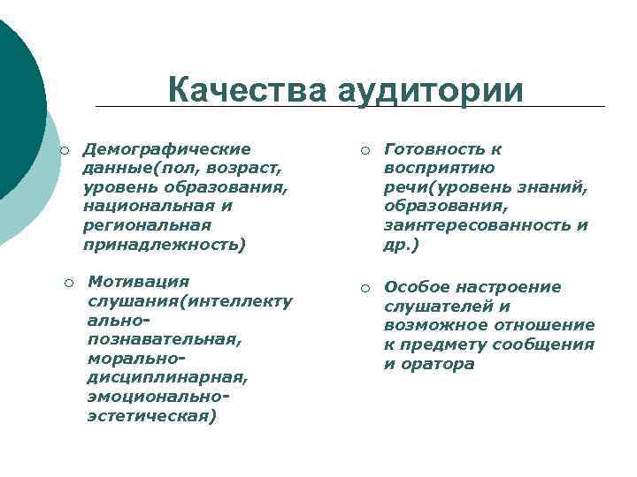 Качества аудитории ¡ ¡ Демографические данные(пол, возраст, уровень образования, национальная и региональная принадлежность) Мотивация