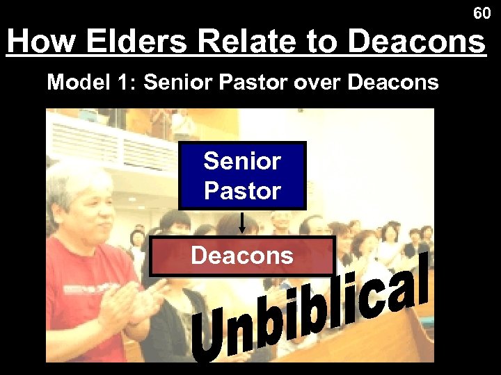 60 How Elders Relate to Deacons Model 1: Senior Pastor over Deacons Senior Pastor