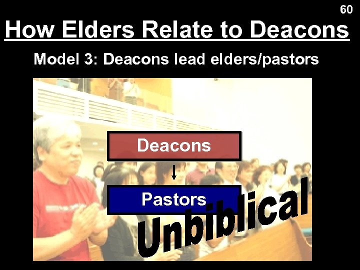 60 How Elders Relate to Deacons Model 3: Deacons lead elders/pastors Deacons Pastors 