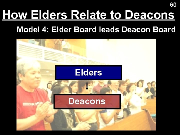 60 How Elders Relate to Deacons Model 4: Elder Board leads Deacon Board Elders