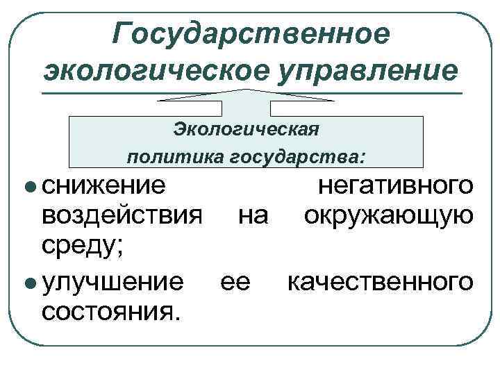 Государственное экологическое управление Экологическая политика государства: l снижение негативного окружающую воздействия на среду; l