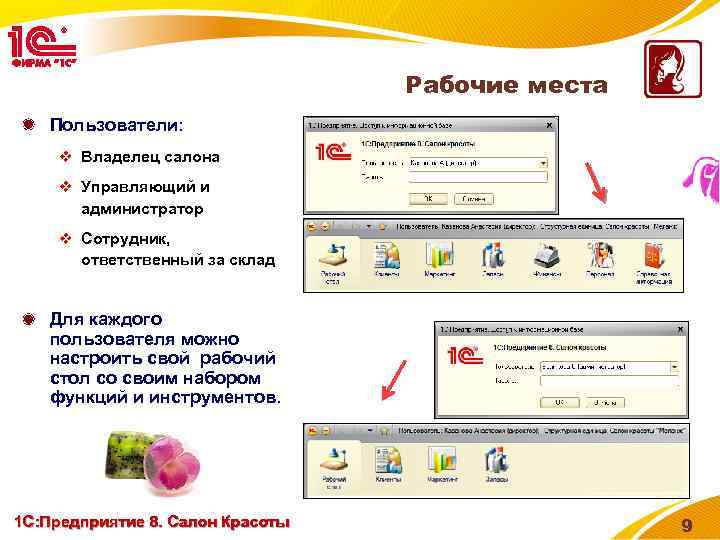 Рабочие места Пользователи: v Владелец салона v Управляющий и администратор v Сотрудник, ответственный за