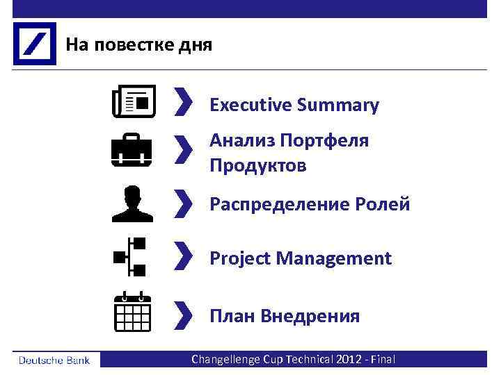 На повестке дня Executive Summary Анализ Портфеля Продуктов Распределение Ролей Project Management План Внедрения