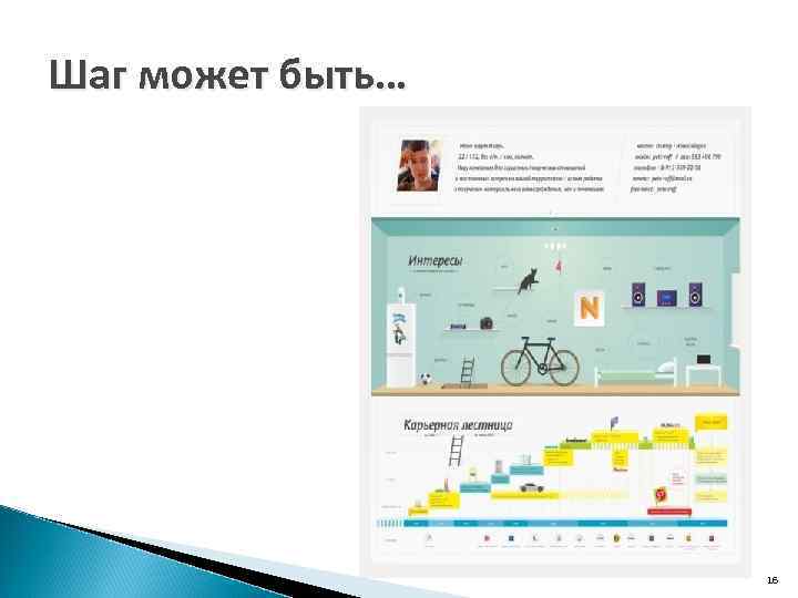 Шаг может быть… 16 