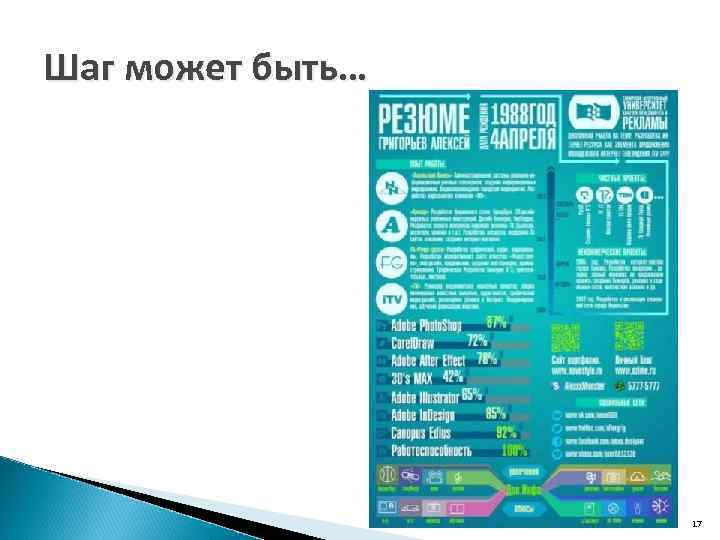 Шаг может быть… 17 