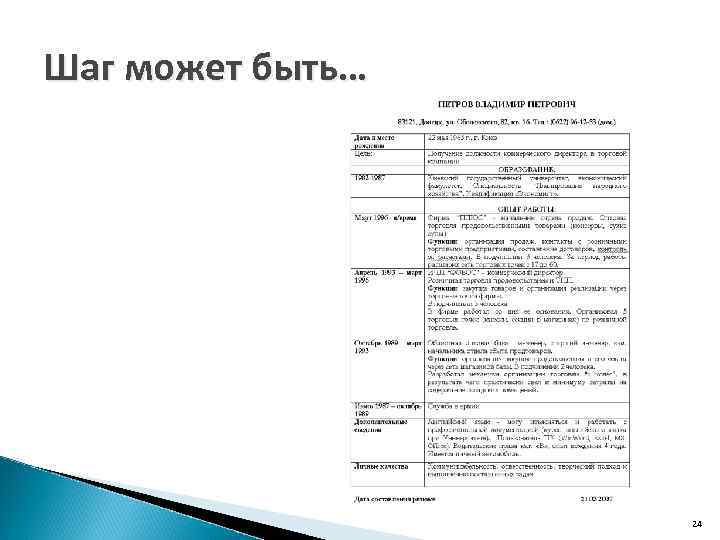 Шаг может быть… 24 