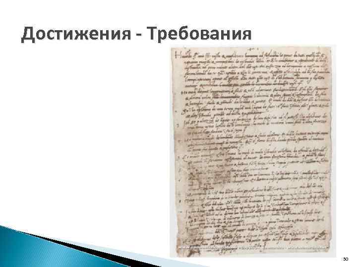 Достижения - Требования 30 