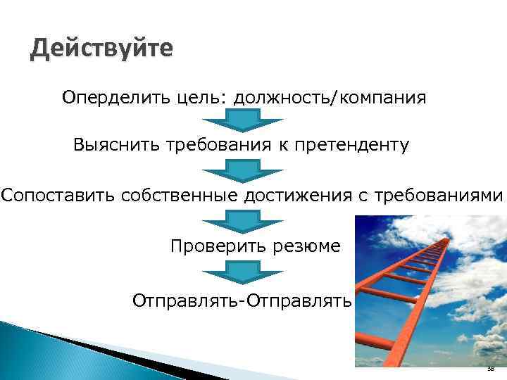Действуйте Оперделить цель: должность/компания Выяснить требования к претенденту Сопоставить собственные достижения с требованиями Проверить