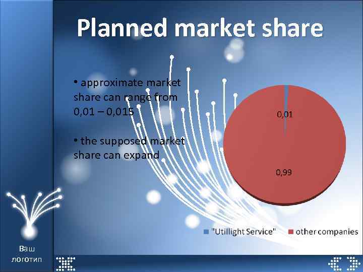 Planned market share • approximate market share can range from 0, 01 – 0,