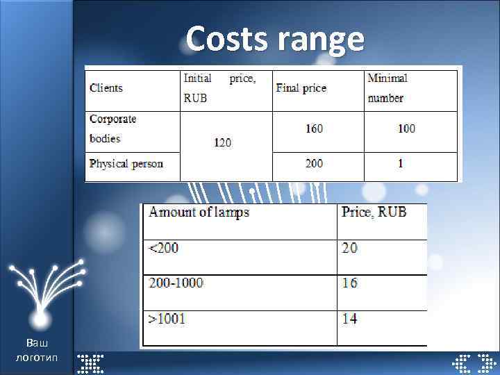 Costs range Ваш логотип 