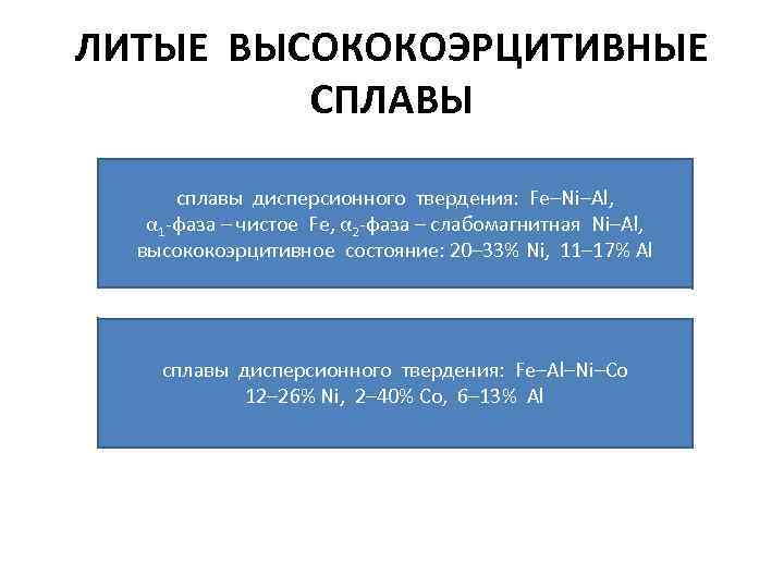 ЛИТЫЕ ВЫСОКОКОЭРЦИТИВНЫЕ СПЛАВЫ сплавы дисперсионного твердения: Fe–Ni–Al, α 1 -фаза – чистое Fe, α