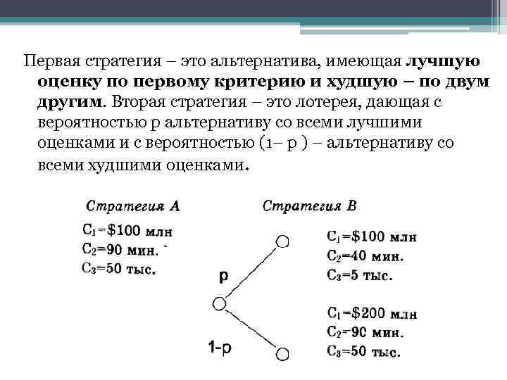 Первая стратегия – это альтернатива, имеющая лучшую оценку по первому критерию и худшую –