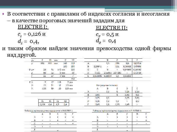  • В соответствии с правилами об индексах согласия и несогласия – в качестве