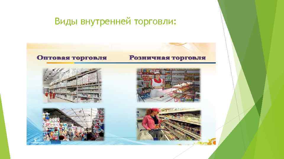 Виды внутренней торговли: 