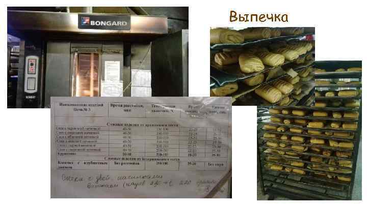 Выпечка 