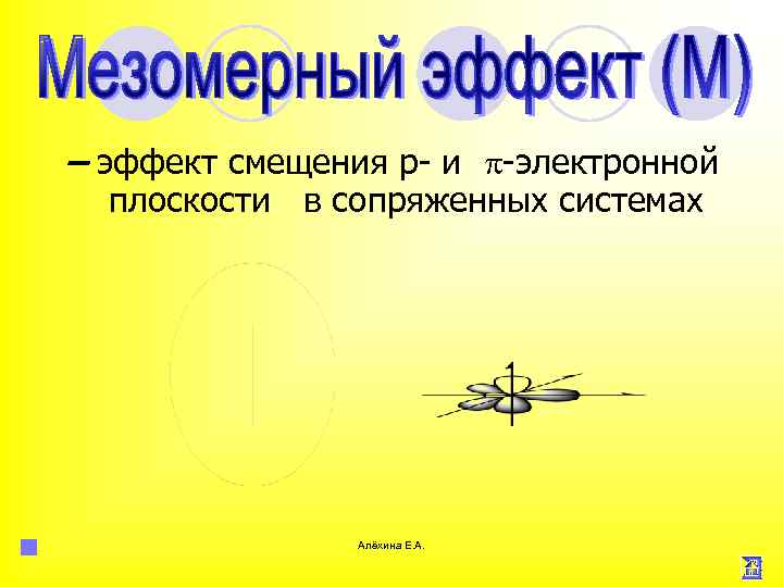 – эффект смещения р и электронной плоскости в сопряженных системах Алёхина Е. А. 