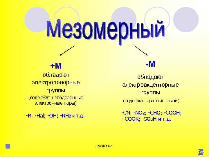 +М -М обладают электродонорные группы обладают электроакцепторные группы (содержат неподеленные электронные пары) (содержат кратные