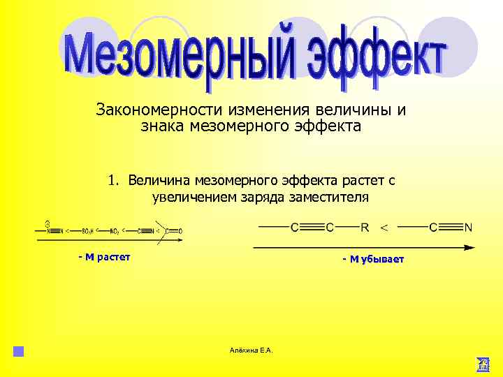 Закономерности изменения величины и знака мезомерного эффекта 1. Величина мезомерного эффекта растет с увеличением