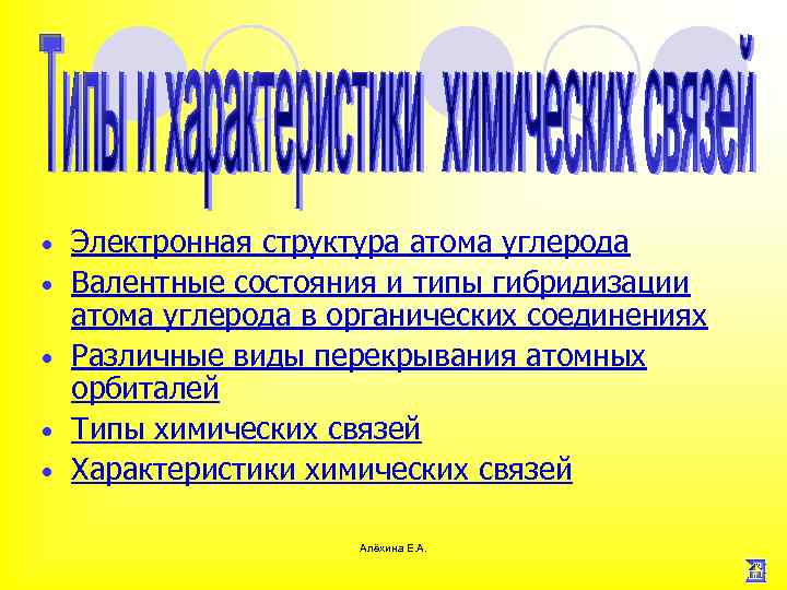  • • • Электронная структура атома углерода Валентные состояния и типы гибридизации атома