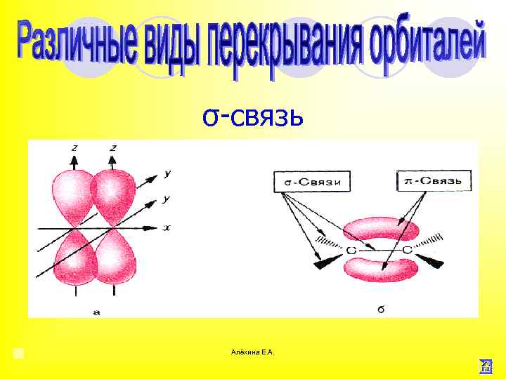 σ связь Алёхина Е. А. 