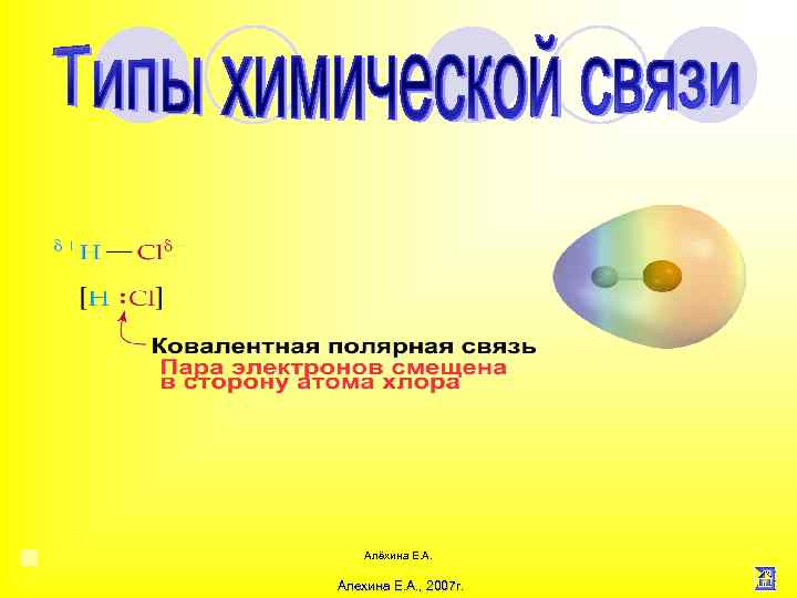 Алёхина Е. А. Алехина Е. А. , 2007 г. 