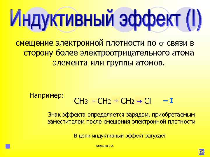 смещение электронной плотности по связи в сторону более электроотрицательного атома элемента или группы атомов.