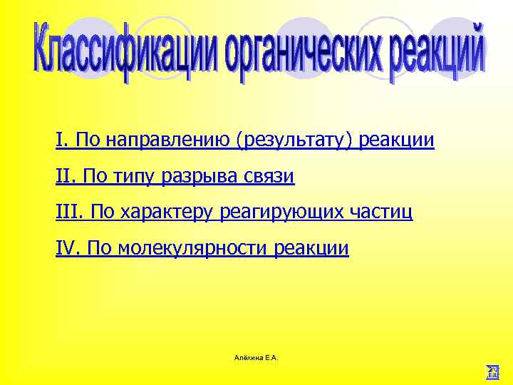 I. По направлению (результату) реакции II. По типу разрыва связи III. По характеру реагирующих