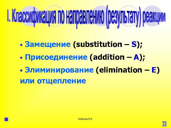  • Замещение (substitution – S); • Присоединение (addition – A); Элиминирование (elimination –