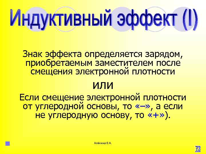 Знак эффекта определяется зарядом, приобретаемым заместителем после смещения электронной плотности или Если смещение электронной