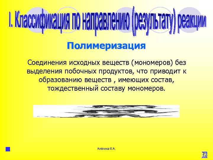 Полимеризация Соединения исходных веществ (мономеров) без выделения побочных продуктов, что приводит к образованию веществ