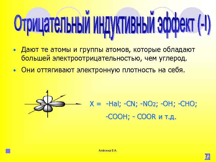  • Дают те атомы и группы атомов, которые обладают большей электроотрицательностью, чем углерод.