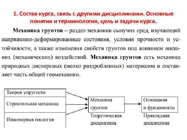 1. Состав курса, связь с другими дисциплинами. Основные понятия и терминология, цель и задачи