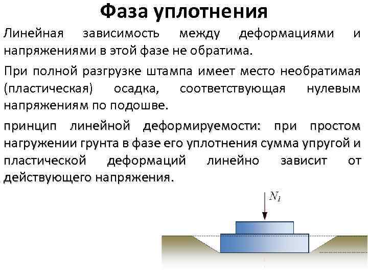 Фаза уплотнения Линейная зависимость между деформациями и напряжениями в этой фазе не обратима. При