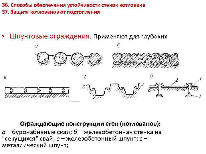 Защита устойчивости