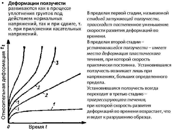  • Деформации ползучести развиваются как в процессе уплотнения грунтов под действием нормальных напряжений,