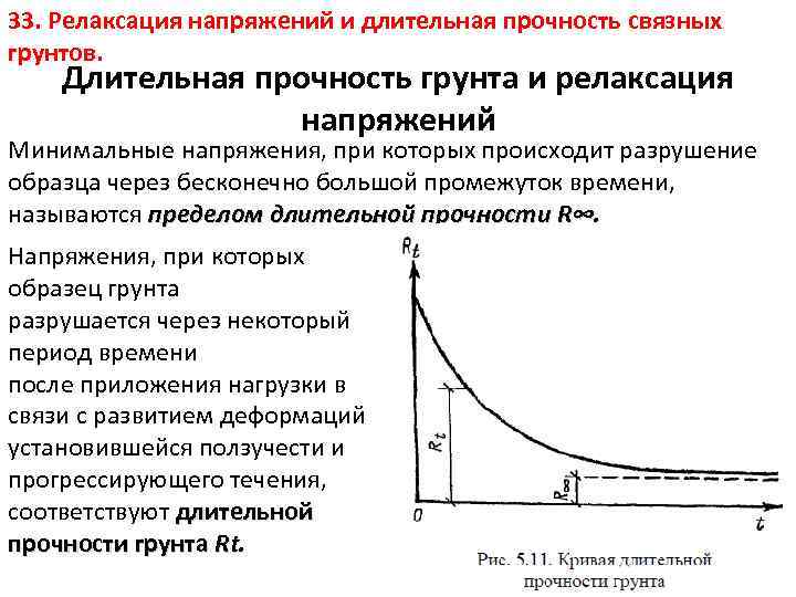 33. Релаксация напряжений и длительная прочность связных грунтов. Длительная прочность грунта и релаксация напряжений