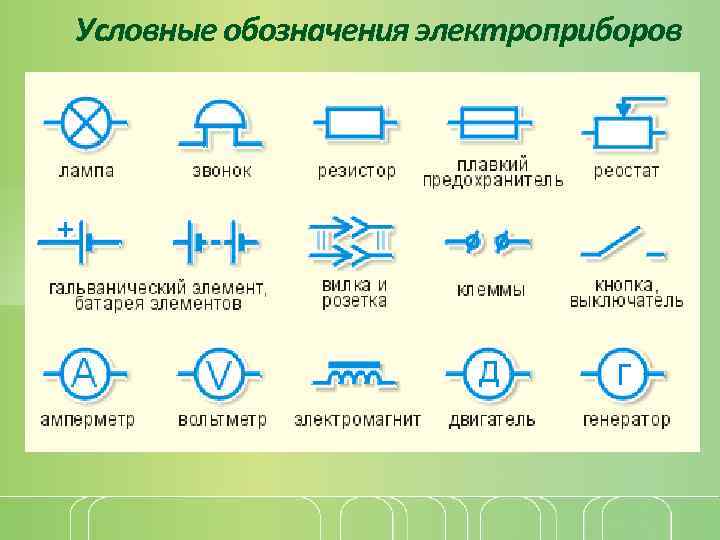 Условные обозначения электроприборов 