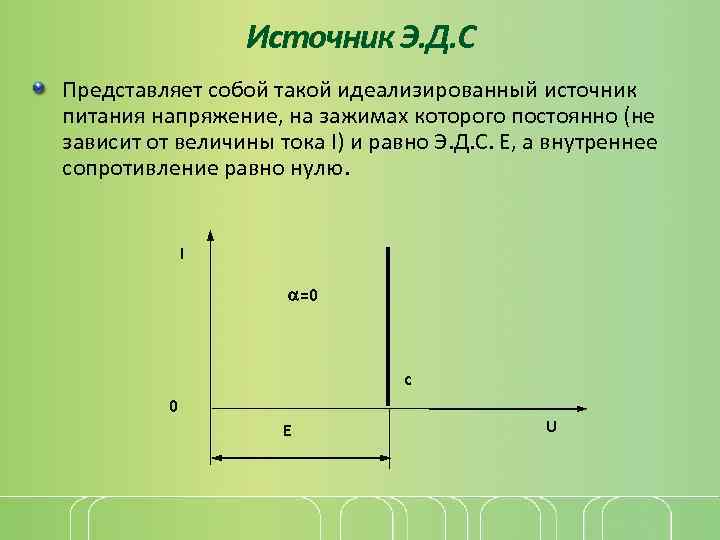 Источник Э. Д. С Представляет собой такой идеализированный источник питания напряжение, на зажимах которого