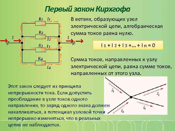 Первый закон Кирхгофа В ветвях, образующих узел электрической цепи, алгебраическая сумма токов равна нулю.