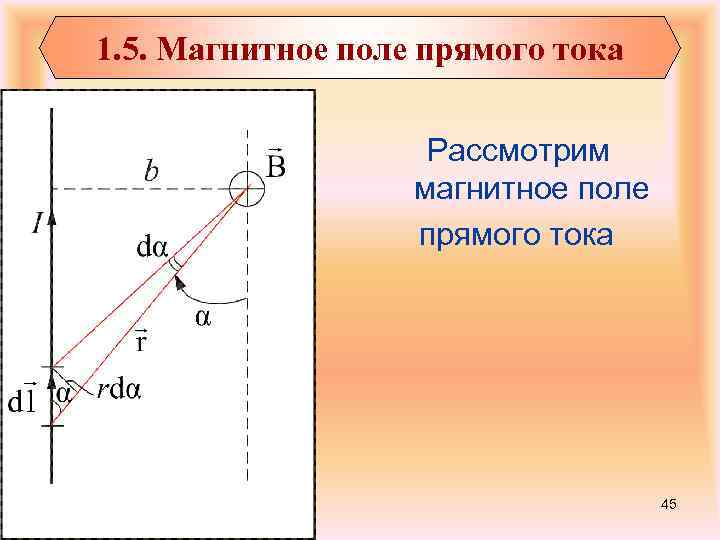 1. 5. Магнитное поле прямого тока Рассмотрим магнитное поле прямого тока 45 
