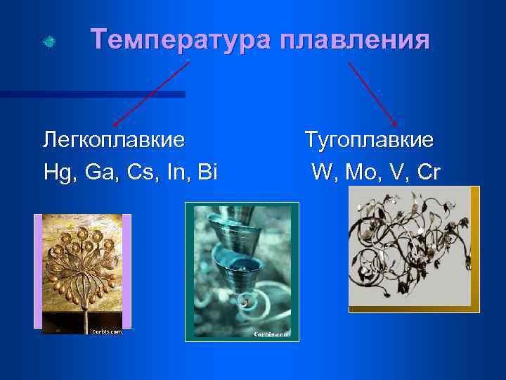 Температура плавления Легкоплавкие Hg, Ga, Cs, In, Bi Тугоплавкие W, Mo, V, Cr 