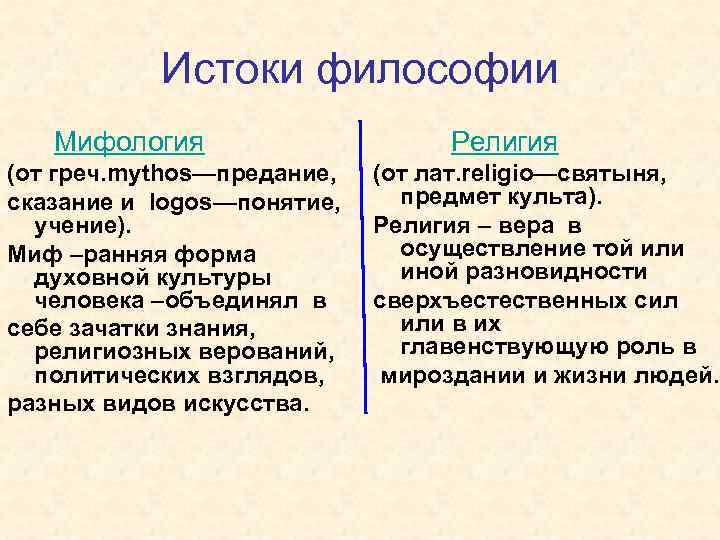 Истоки философии