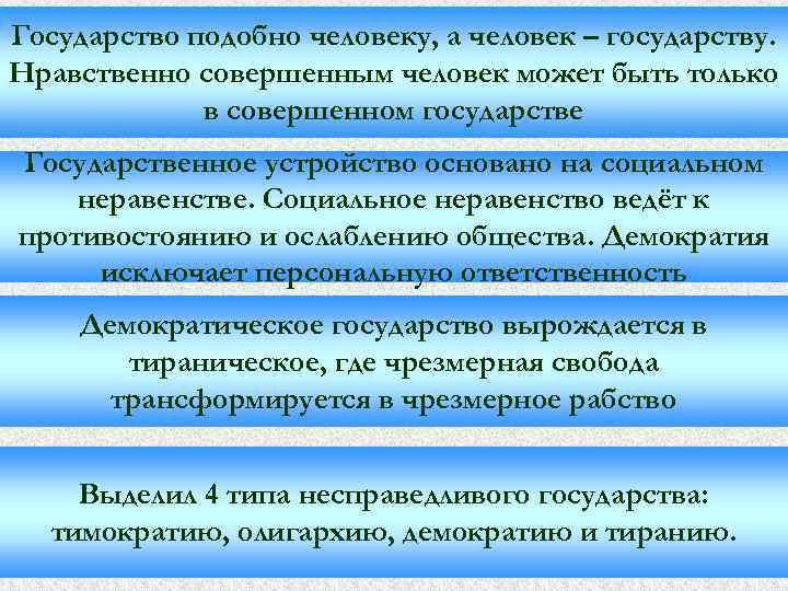 Государство подобно человеку, а человек – государству. Нравственно совершенным человек может быть только в