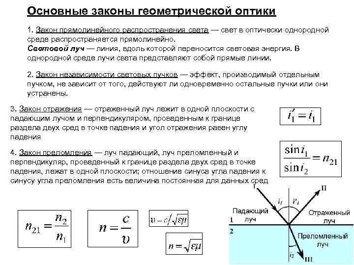 Формулы оптики по физике. Второй закон оптики физика. Геометрическая оптика законы 11 класс.