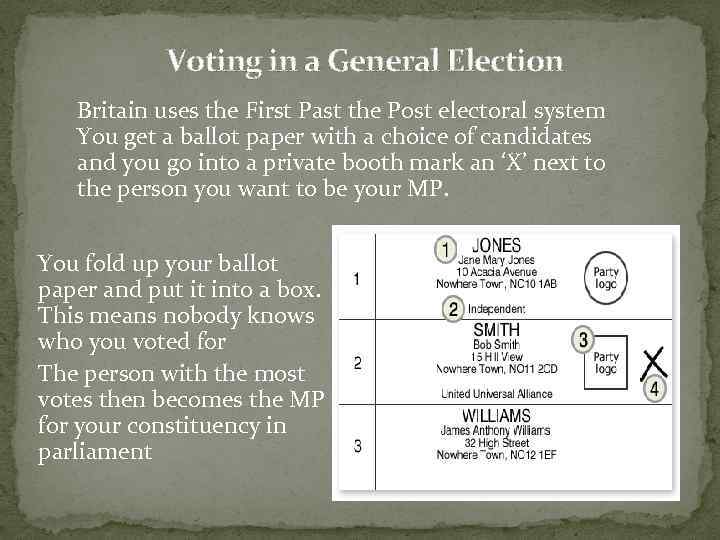 Voting in a General Election Britain uses the First Past the Post electoral system