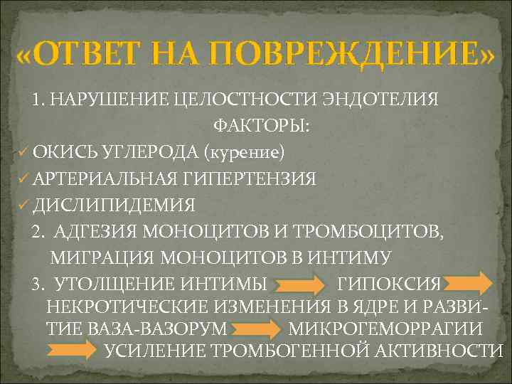  «ОТВЕТ НА ПОВРЕЖДЕНИЕ» 1. НАРУШЕНИЕ ЦЕЛОСТНОСТИ ЭНДОТЕЛИЯ ФАКТОРЫ: ü ОКИСЬ УГЛЕРОДА (курение) ü